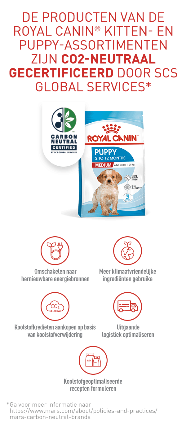 Royal Canin Puppy Medium Dry Gecertificeerd